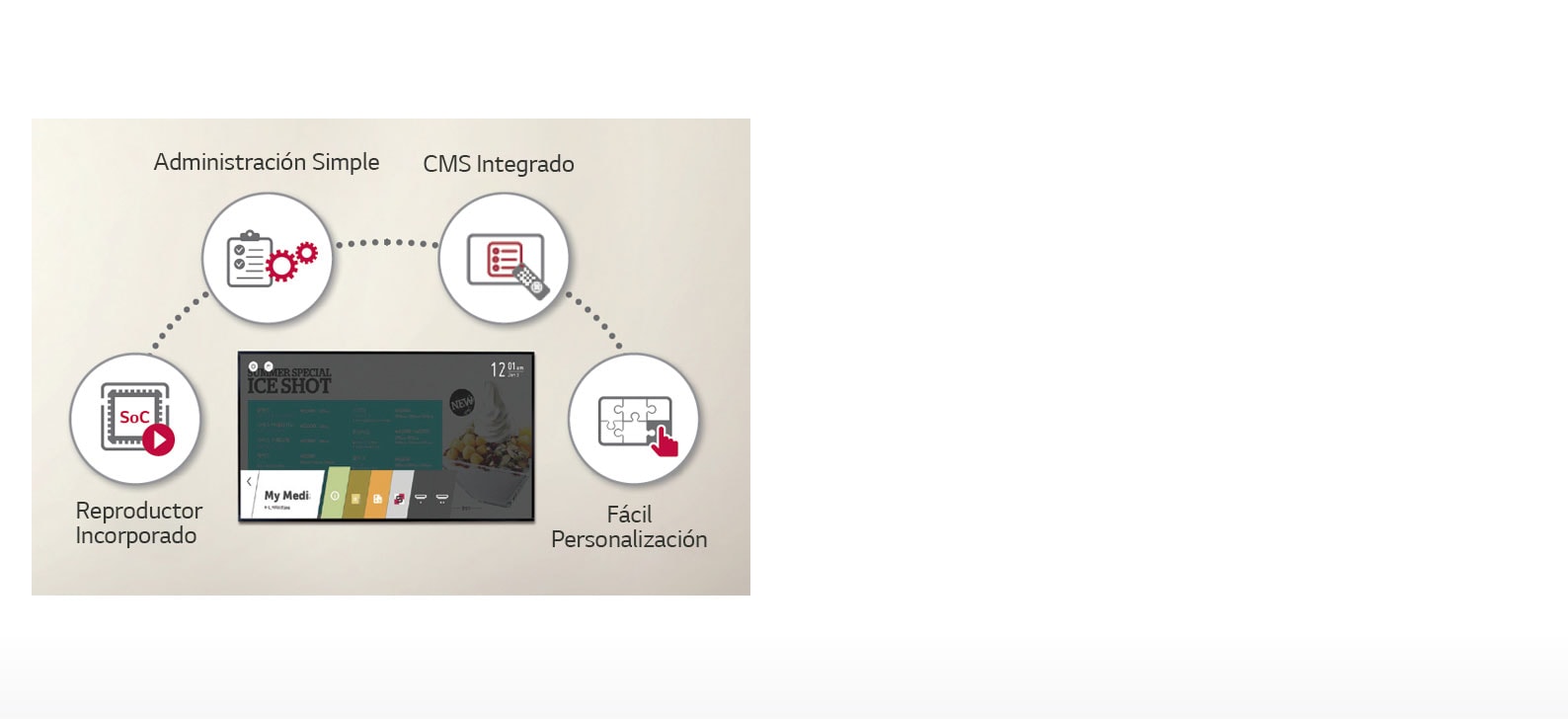 Plataforma Inteligente webOS