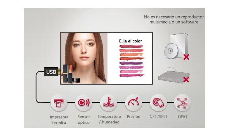 Smart Signage Platform