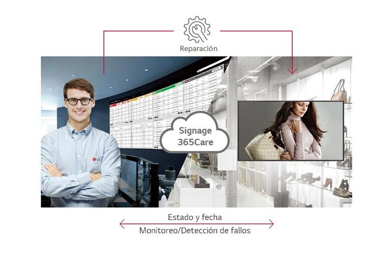 EFICIENCIA DE FUNCIONAMIENTO