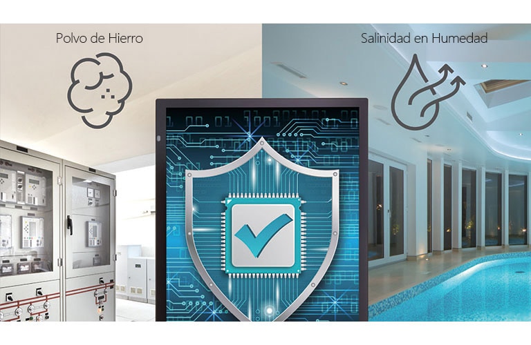 Recubrimiento conformado