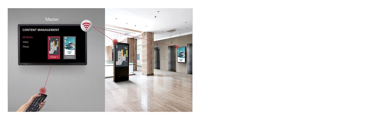 Administrador de grupo integrado