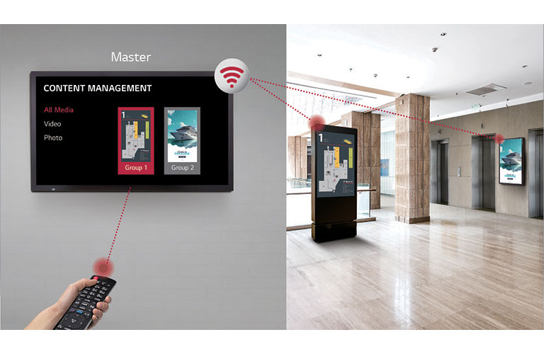 Administrador de grupo integrado