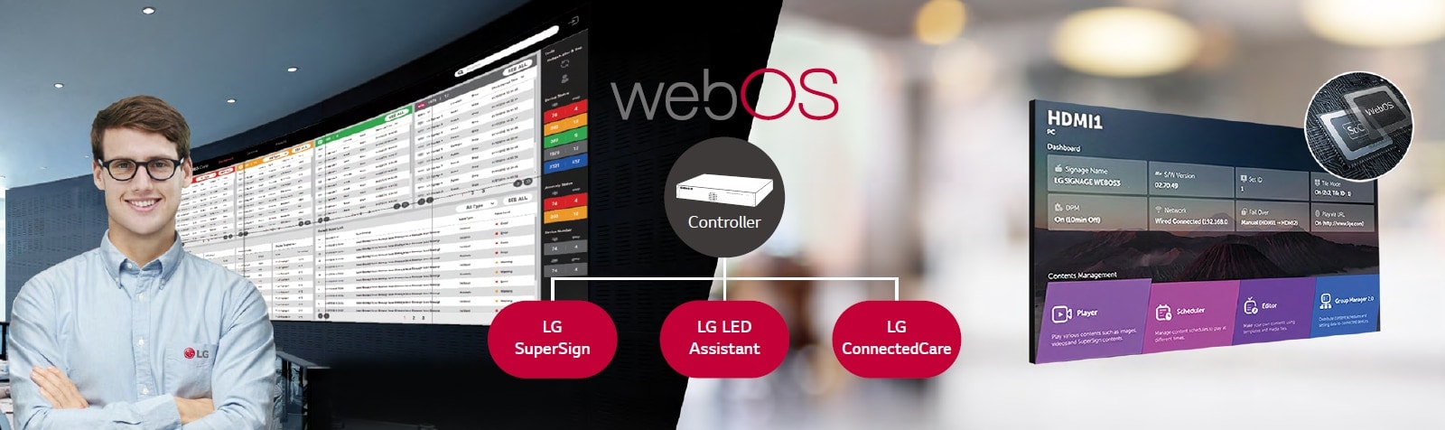 Compatibilidad con las soluciones LG Software