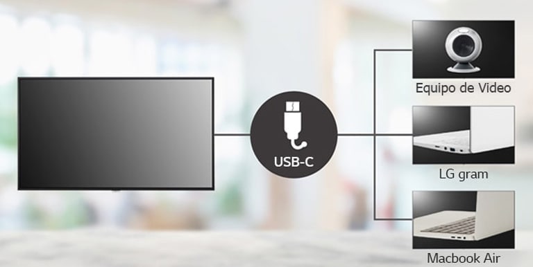 La serie UH7J-H admite el tipo USB-C y se puede conectar fácilmente a equipos de video y computadoras portátiles.