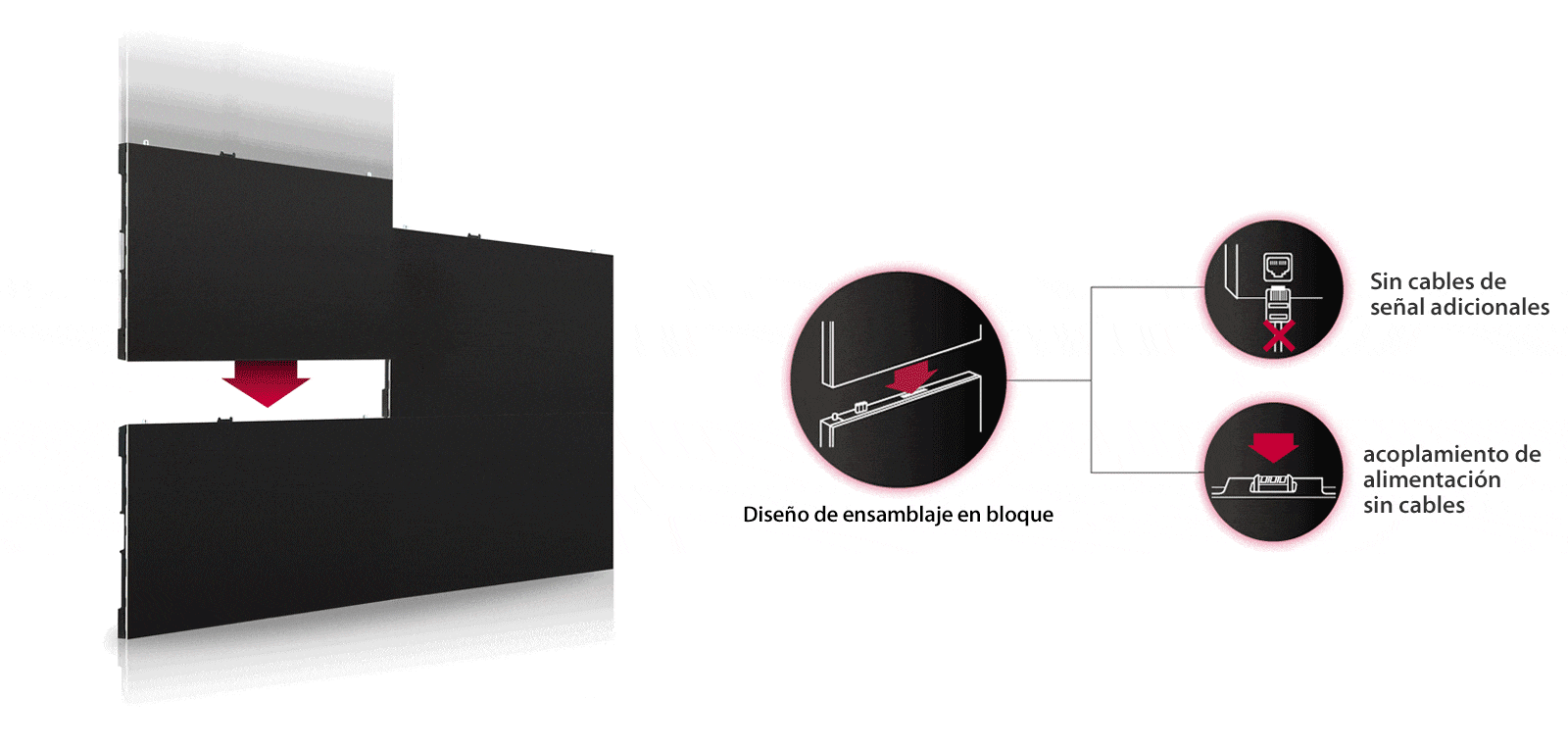 A diferencia de una pared de vídeo LCD, la serie LSAC puede realizar la transmisión de señales y el acoplamiento de energía con un diseño sin cables.