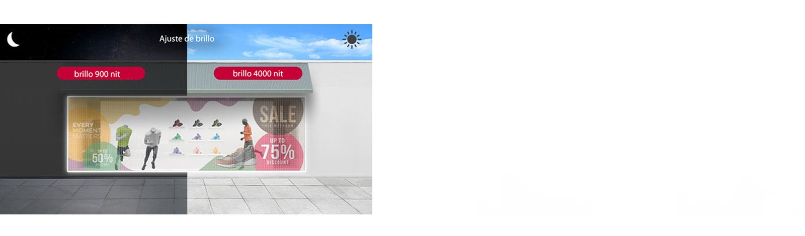 La película transparente de la ventana de la tienda se ha ajustado a 4000 nits en un día brillante y 900 nits en la noche oscura.