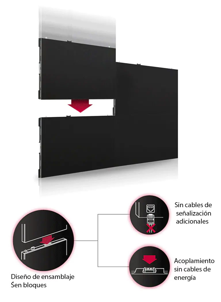 A diferencia de la pantalla de pared de vídeo con pantalla de cristal líquido (LCD, liquid-crystal display), la serie LSAC puede realizar la transmisión de señalización y el acoplamiento de energía con un diseño sin cables.