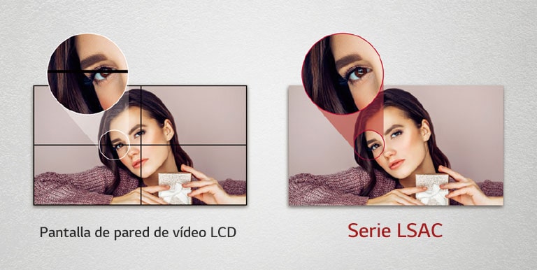 La pantalla de pared para vídeo LCD tiene bordes en la imagen debido a los biseles, pero la serie LSAC sin biseles no oculta las imágenes.