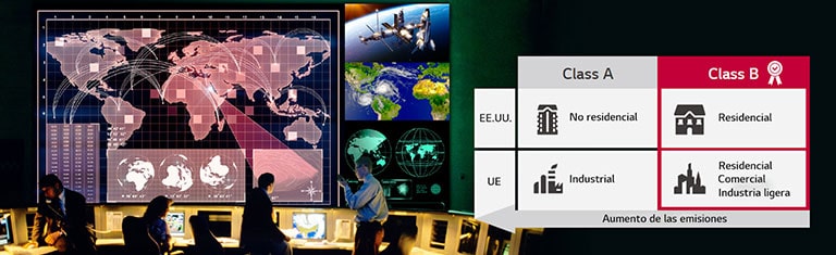La serie LSAC, certificada con EMC clase B, se instala en la pared de la sala de control.