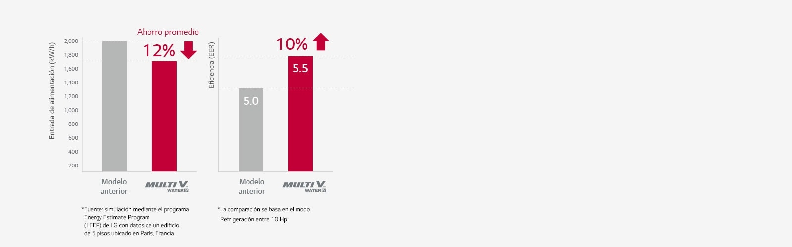 multi-v-water-iv_02_Economical-_17112017_D_1510886864282