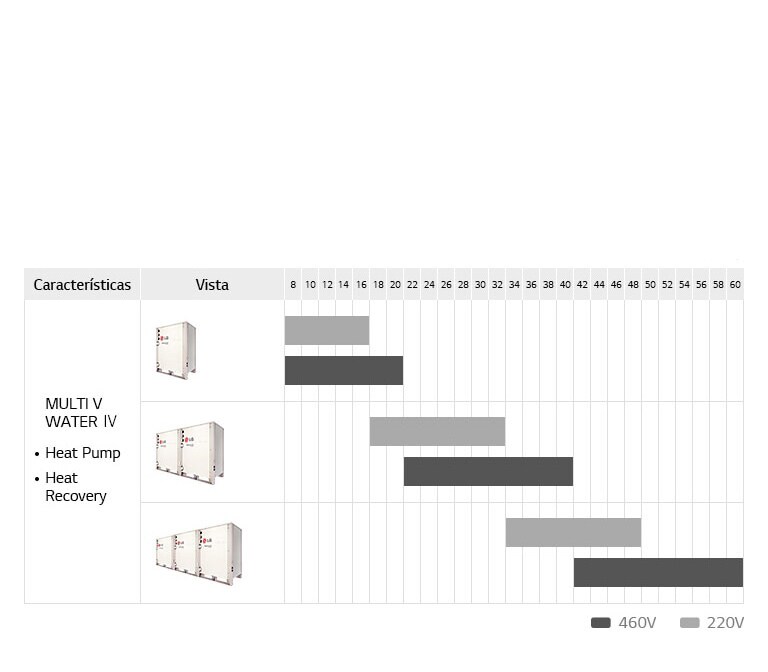 multi-v-water-iv_09_MULTI-V-Water-IV-Line-Up_17112017_M_1511245096080