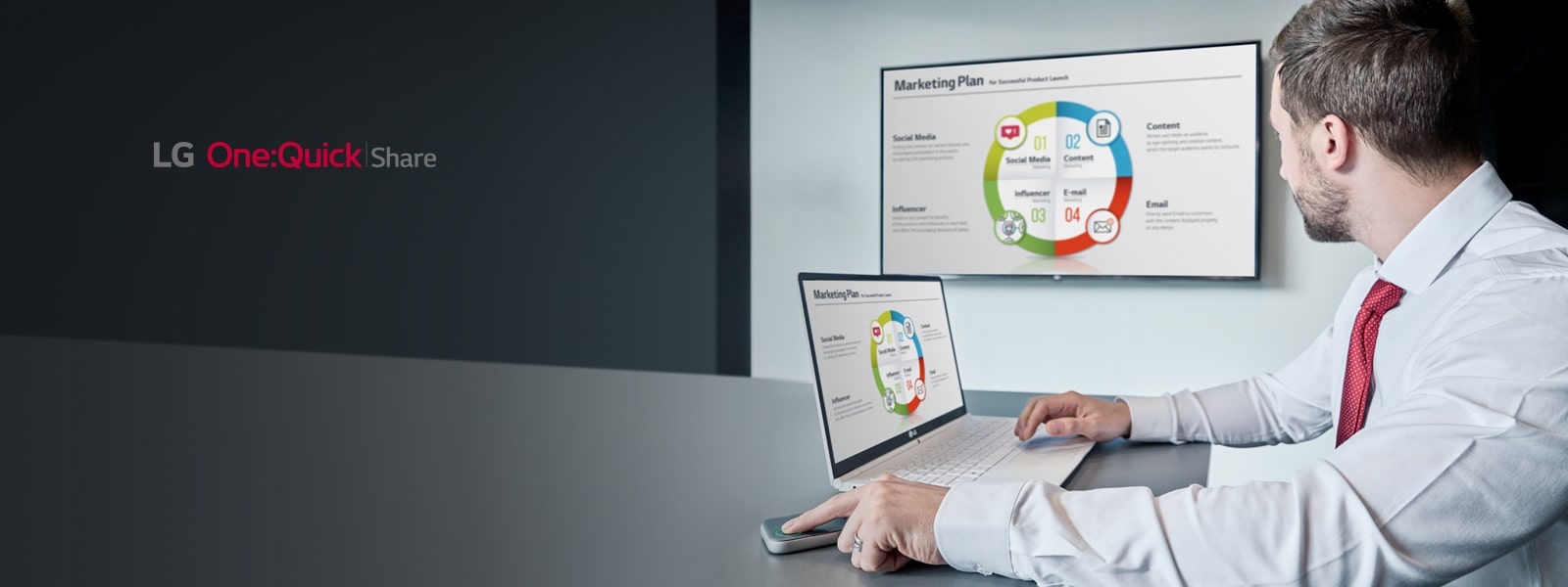 <br><br>Haz que tu empresa sea más exitosa con One1