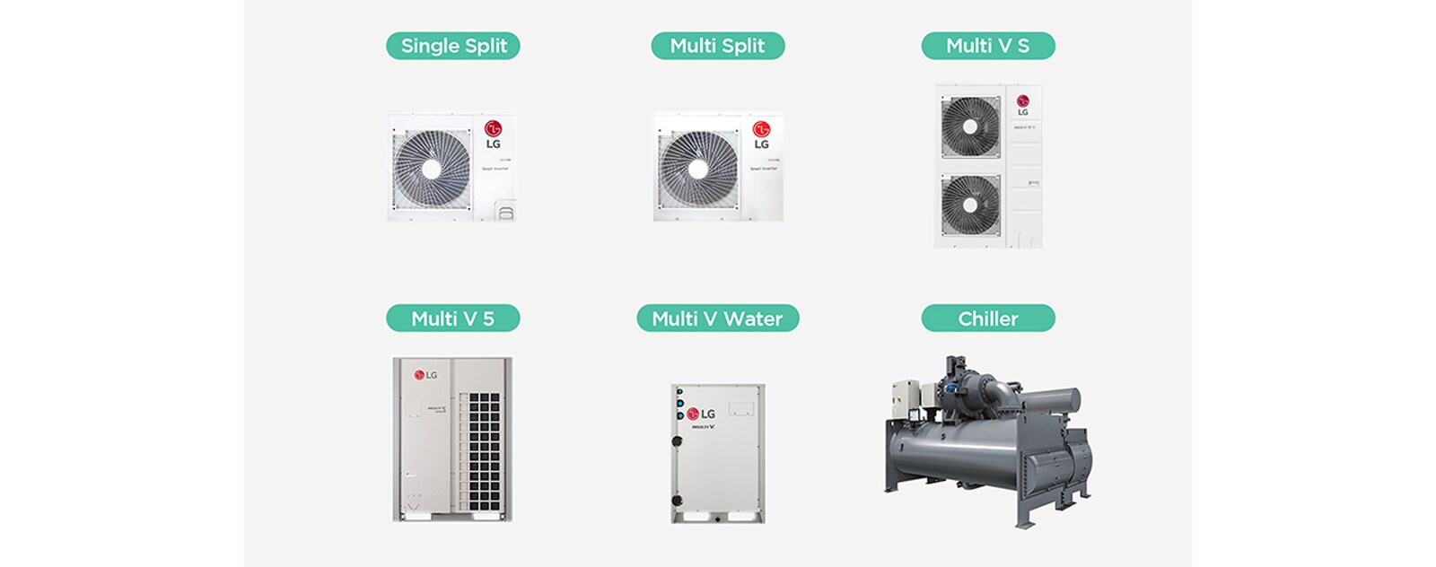 Single Split Multi Split Multi V S Multi V 5 Multi V Water Chiller