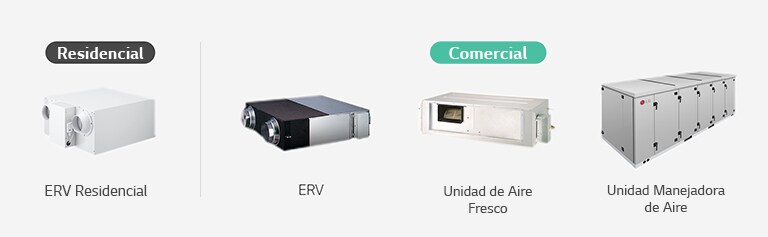 Residential Residential ERV  Commercial ERV FAU DOAS