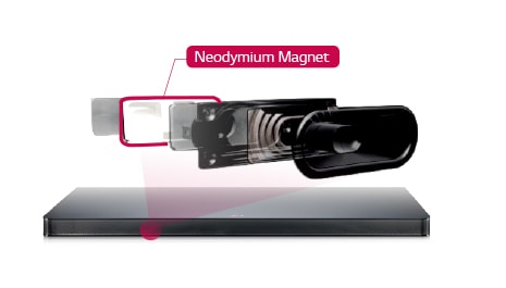 Parlantes de neodimio
