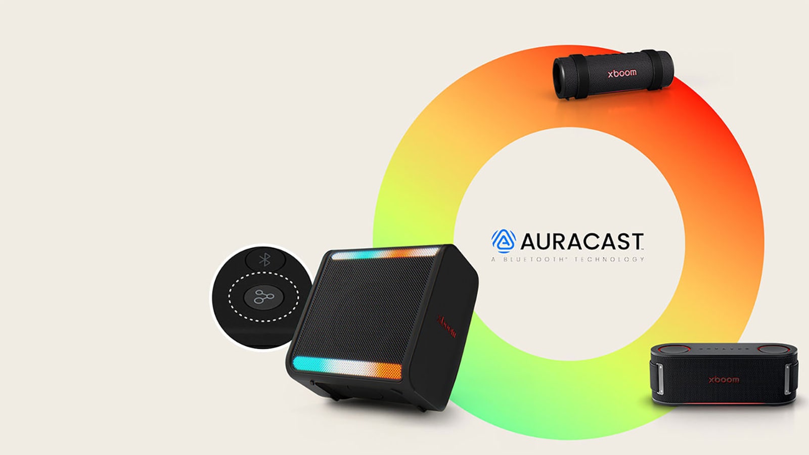 En un círculo con los colores del arcoíris, xboom Grab, Bounce y Stage 301 están colocados en el sentido de las agujas del reloj. Junto a xboom Stage 301, la imagen de su botón Auracast está colocada en un círculo.