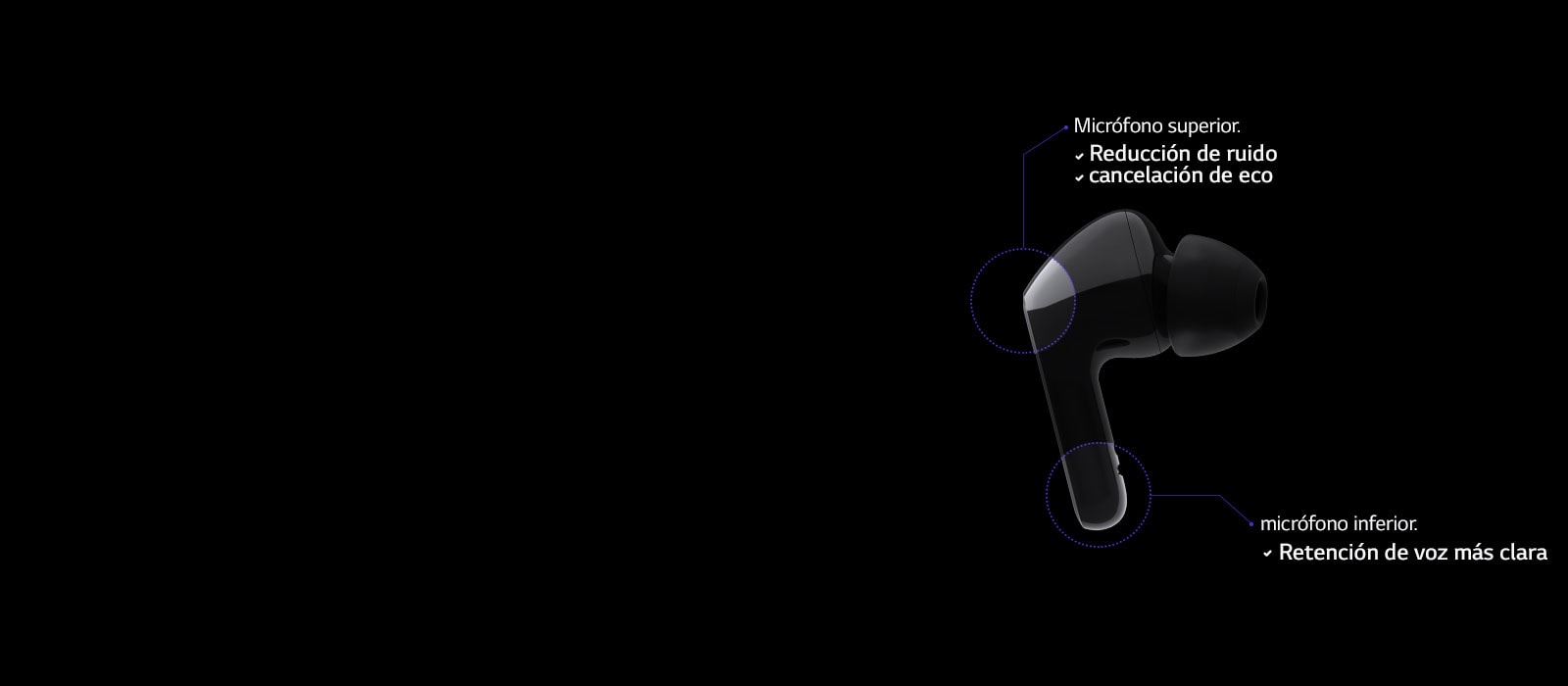 Una imagen de un auricular con diagramas que resaltan los dos micrófonos integrados en el auricular