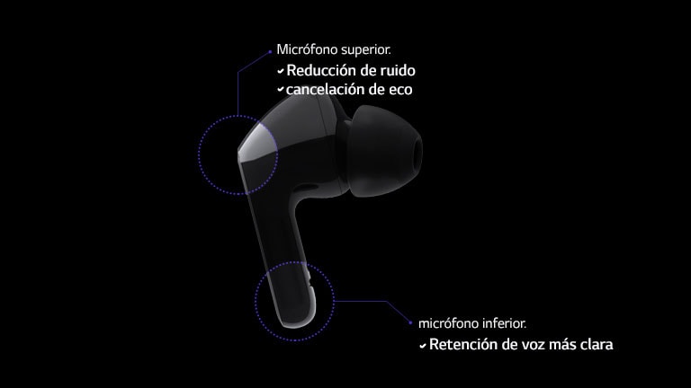Una imagen de un auricular con diagramas que resaltan los dos micrófonos integrados en el auricular