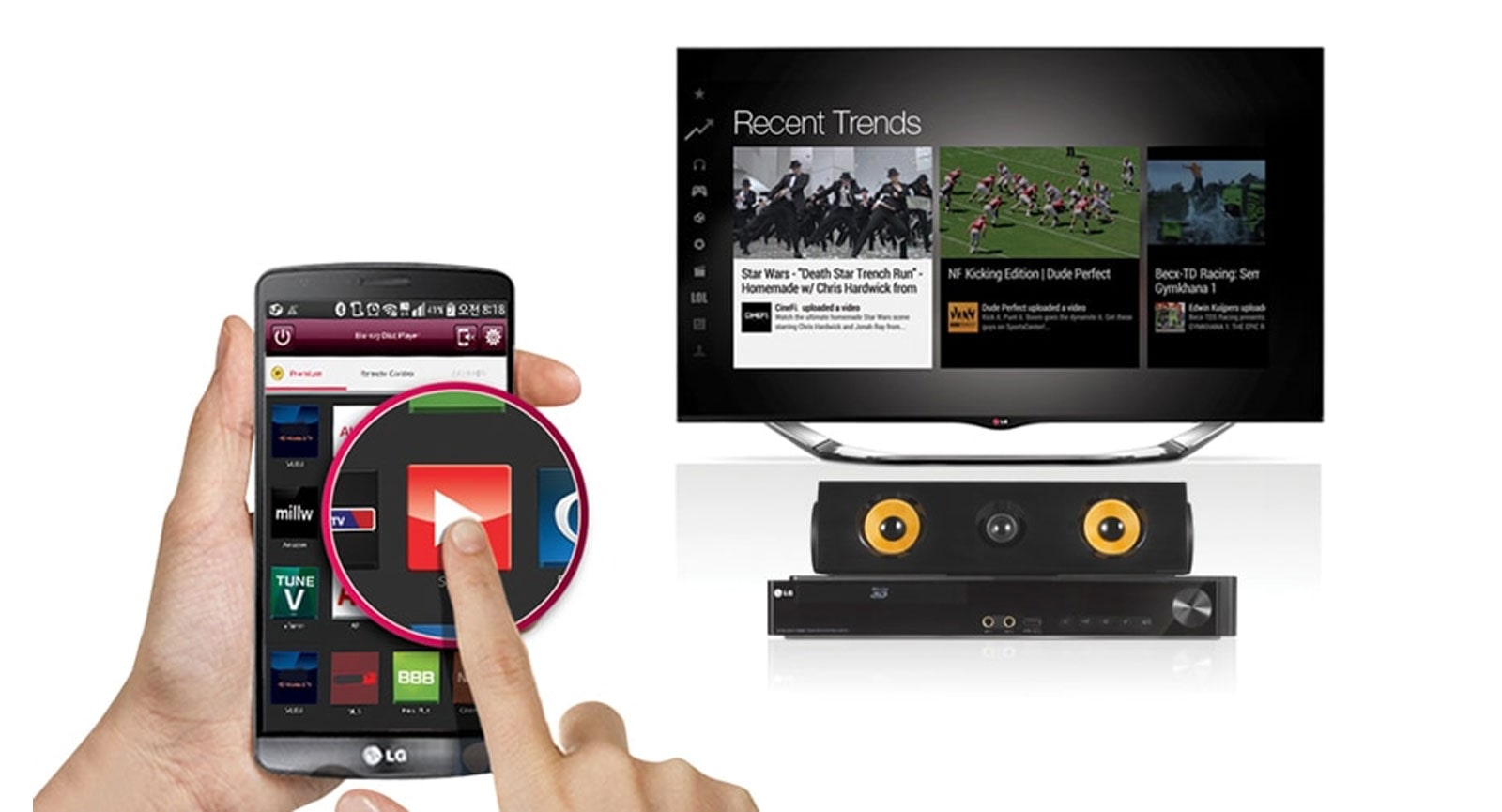 Домашний Кинотеатр Lg Lhb755 Купить