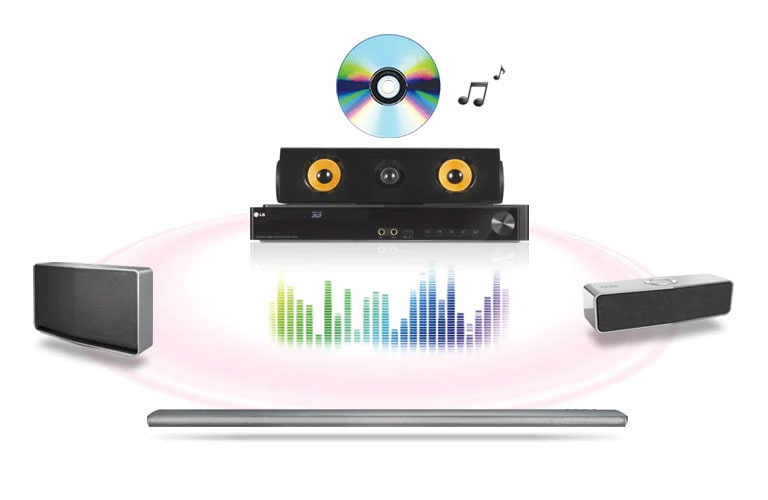 Transmisión de música