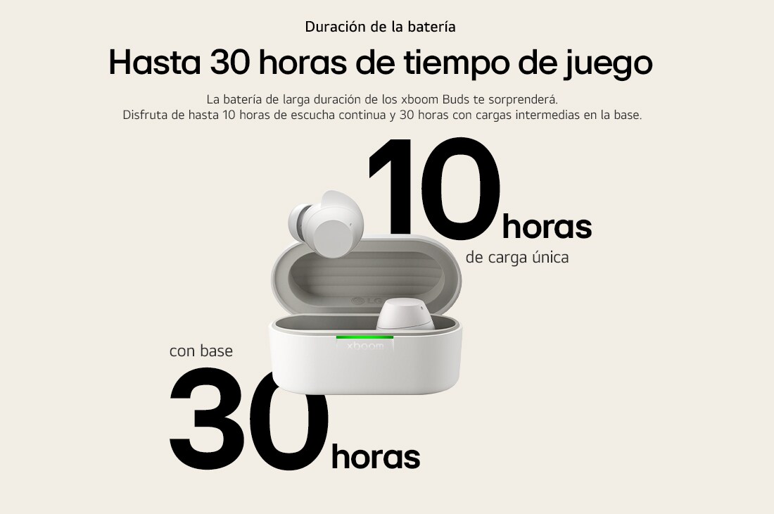 LG  LG xboom Buds by will.i.am | Audífonos Bluetooth | xboom Signature Sound con driver de grafeno | Color Blanco, USB cards, BUDS, thumbnail 13
