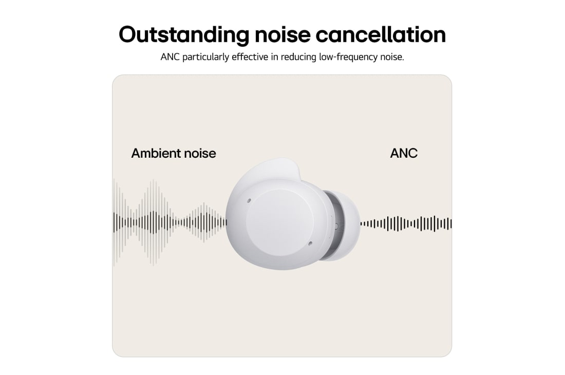 LG xboom Buds Plus by will.i.am - Audífonos Bluetooth | xboom Signature Sound con driver de grafeno | BUDSPLUS BLANCOS, BUDSPLUS NEGROS, thumbnail 10