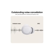 LG xboom Buds Plus by will.i.am - Audífonos Bluetooth | xboom Signature Sound con driver de grafeno | BUDSPLUS BLANCOS, BUDSPLUS NEGROS, thumbnail 10