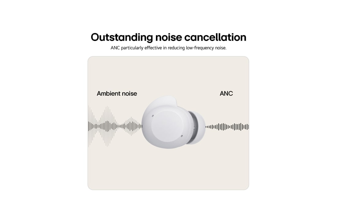 LG xboom Buds Plus by will.i.am - |Audífonos Bluetooth | xboom Signature Sound con driver de grafeno | Color Negro, BUDSPLUS, thumbnail 10