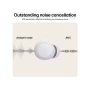 LG xboom Buds Plus by will.i.am - |Audífonos Bluetooth | xboom Signature Sound con driver de grafeno | Color Negro, BUDSPLUS, thumbnail 10