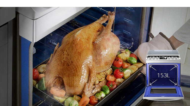 Cocina Cualquier Tamaño de Platillo