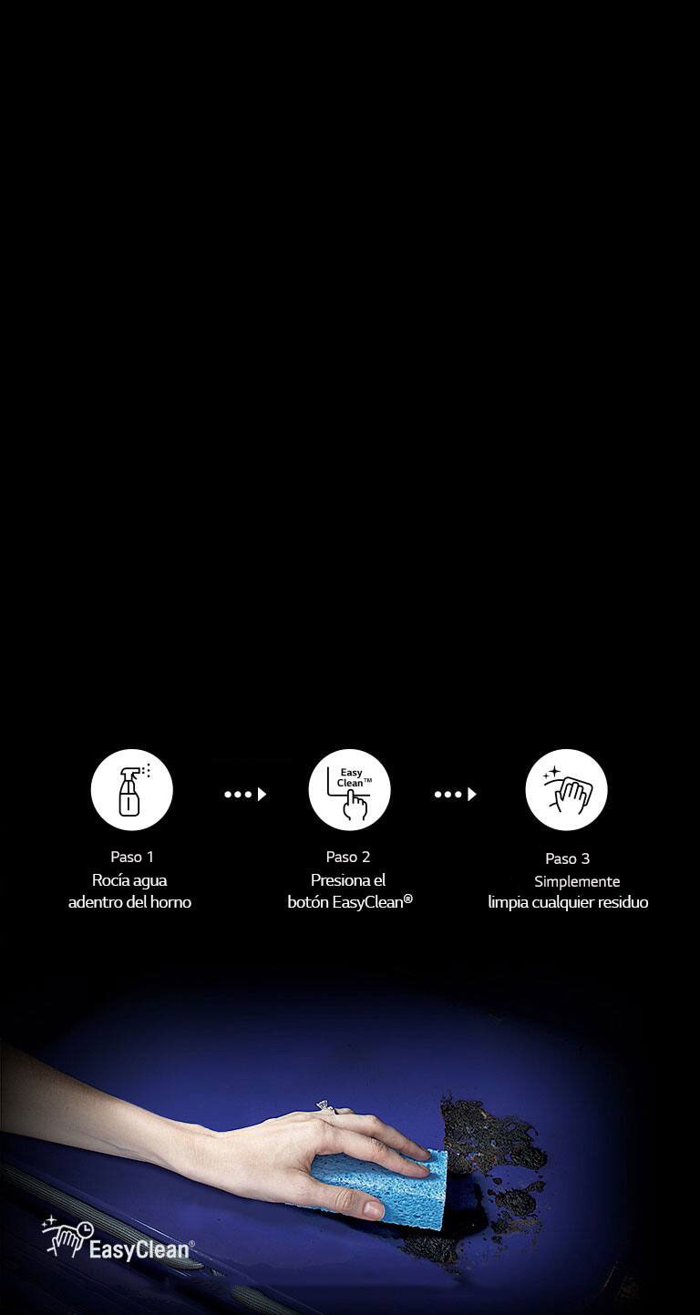 Un horno limpio en solo 10 minutos. 