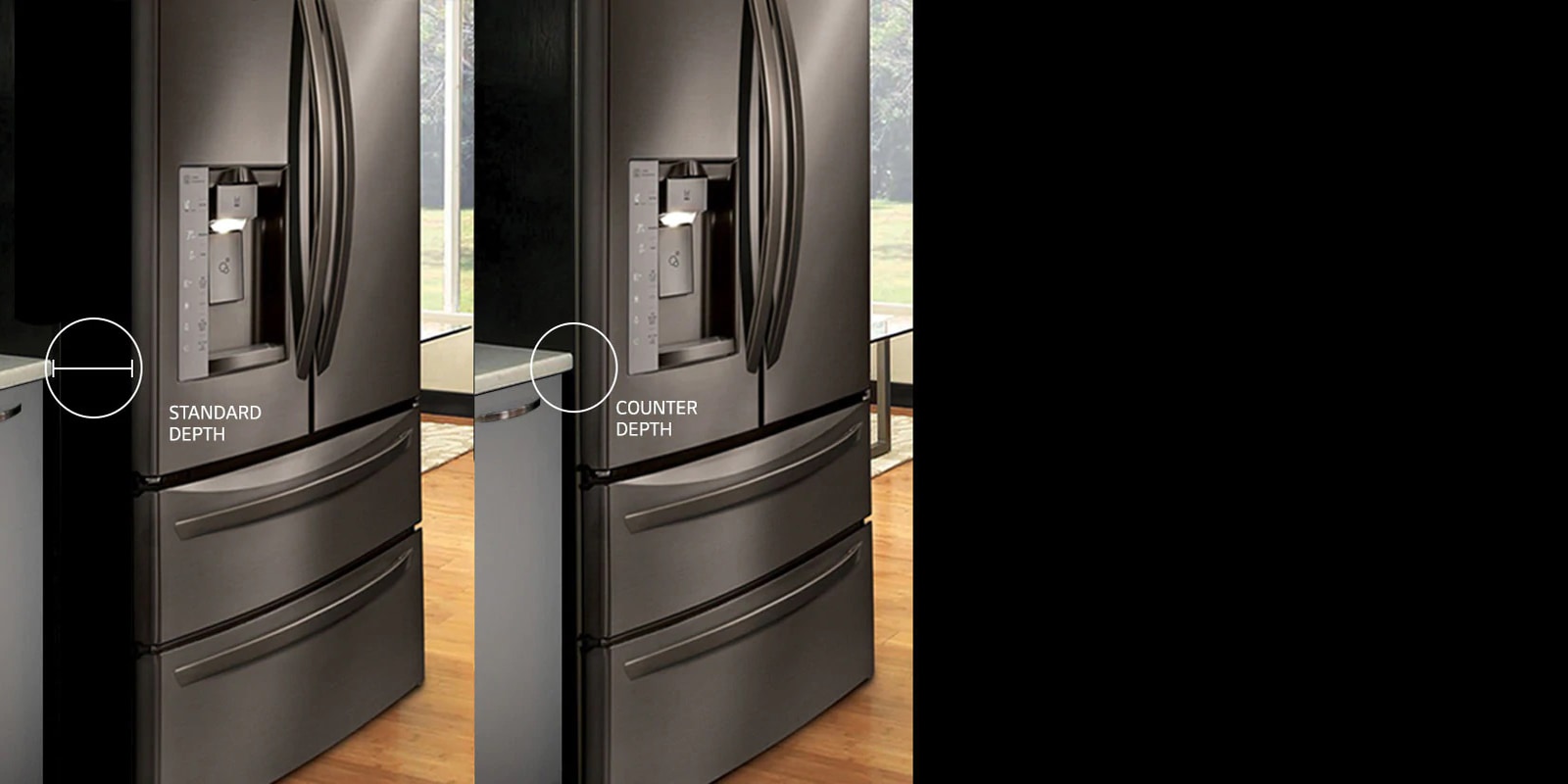 ¿Qué es Counter Depth?