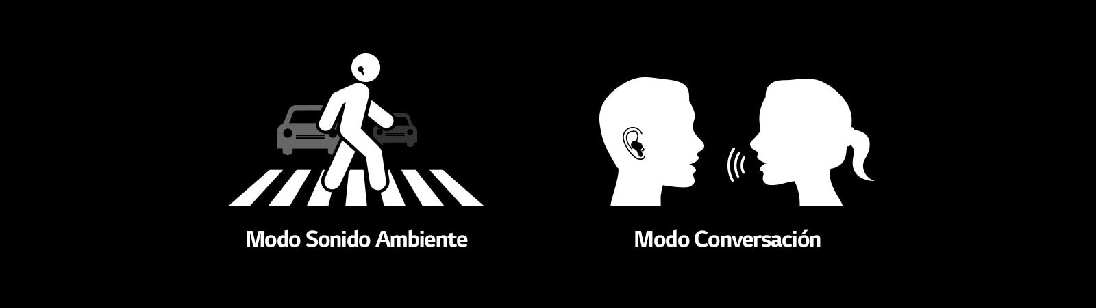 El modo ambiental parece cruzar un paso de peatones con los auriculares puestos. El modo de chat es un pictograma de una mujer hablando con un hombre que usa auriculares.