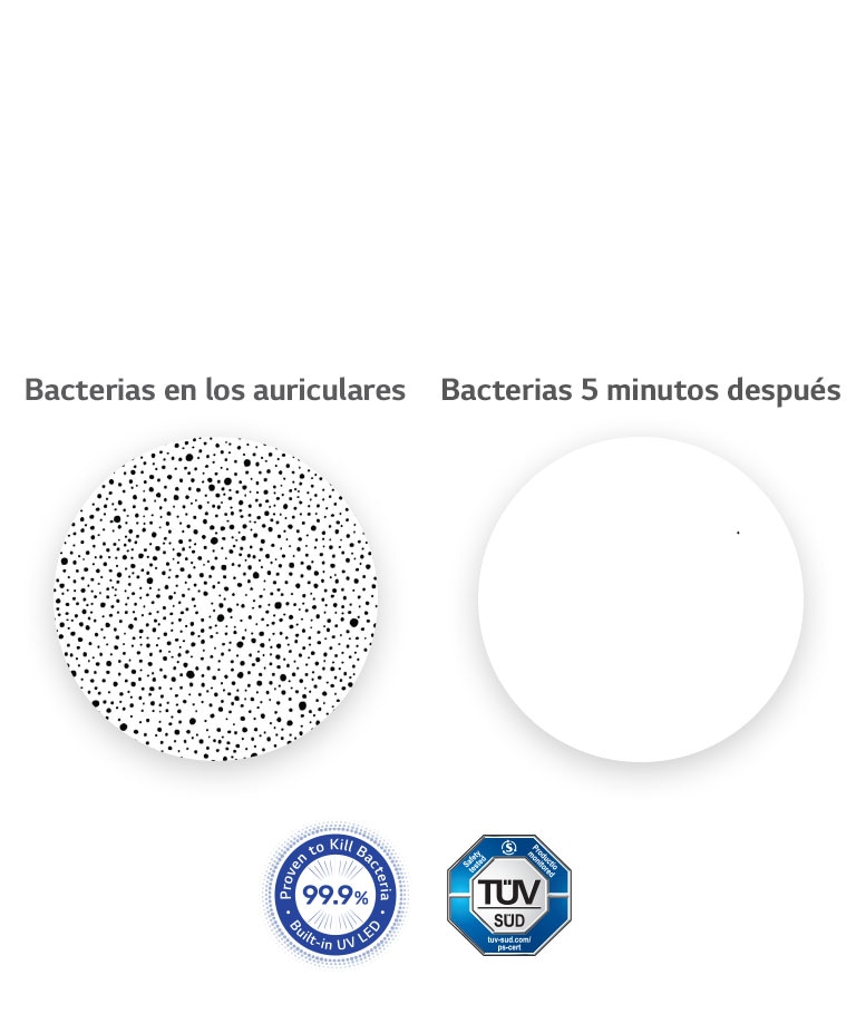 A la izquierda hay una imagen ampliada de las bacterias en los auriculares y a la derecha una imagen comparativa en la que todas las bacterias han desaparecido a través de UVnano.