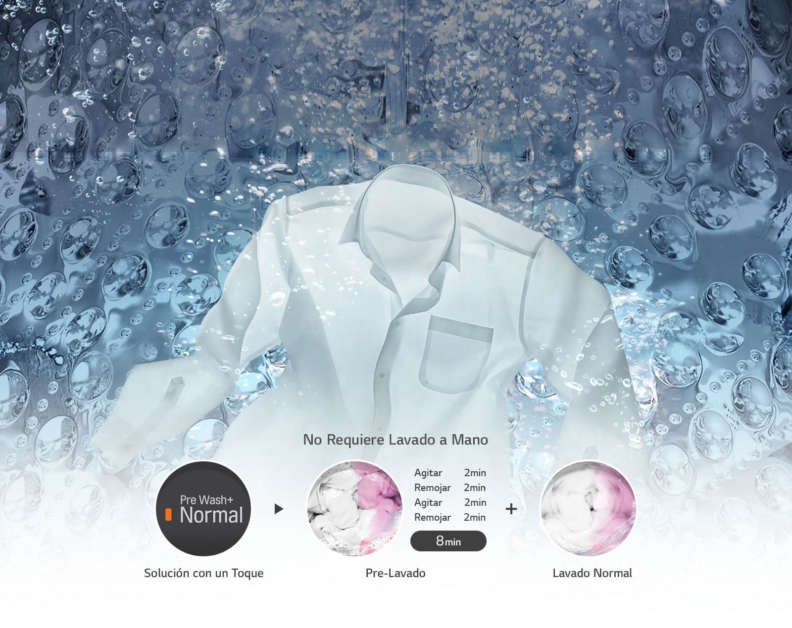 Deja que tu lavadora haga todo el trabajo. Con un toque, desaparecen la manchas más difíciles sin necesidad de lavar a mano.