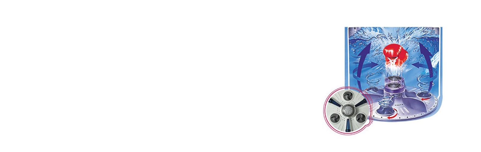 PULSADORES ROLLER-JET (LAVADORAS SEMIAUTOMÁTICAS)