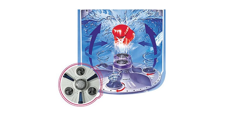 PULSADORES ROLLER-JET (LAVADORAS SEMIAUTOMÁTICAS)