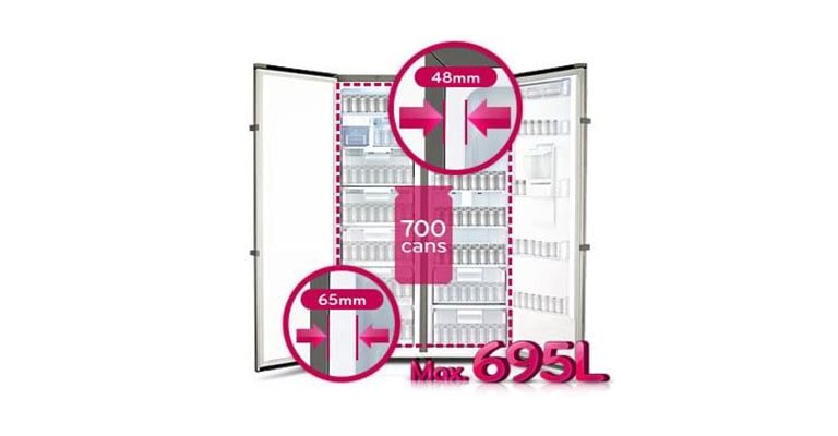 Aislamiento más delgado