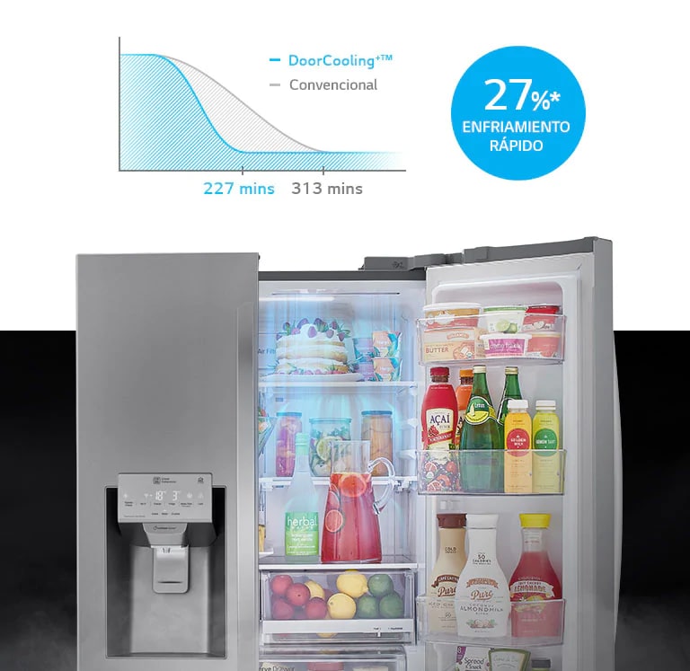DoorCooling⁺™ y Multi Air Flow proporcionan aire frío donde se pierde fácilmente, manteniendo sus alimentos más frescos.