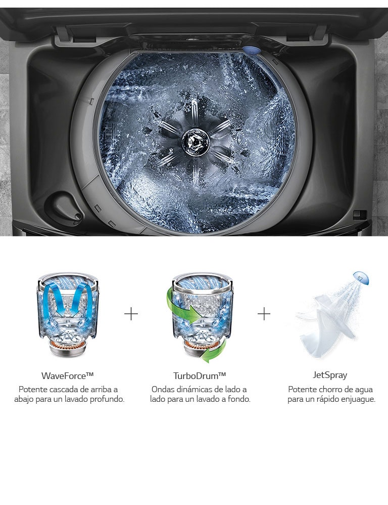 Lavado rápido y poderoso 3D