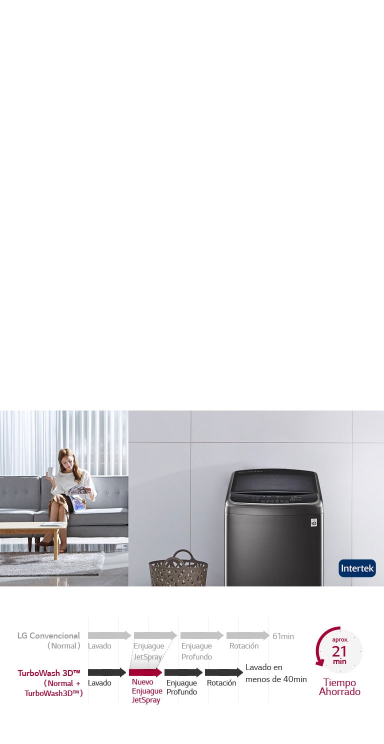 Ahorra Tiempo en Tu Día a Día