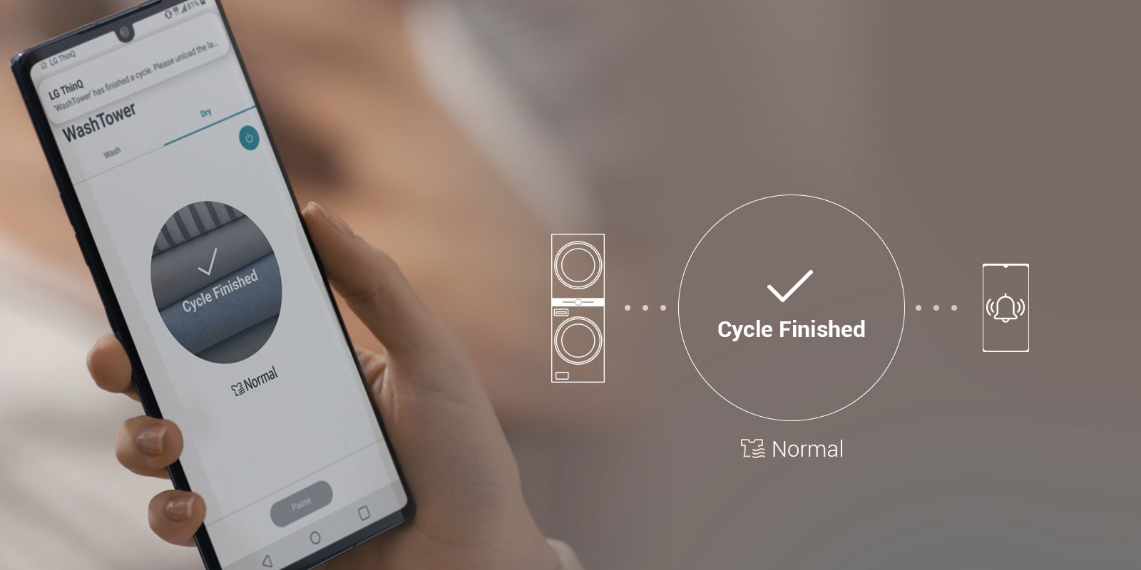 Una mano sostiene un teléfono con notificaciones de la Torre de Lavado LG: íconos de la máquina, ciclo terminado y alerta.