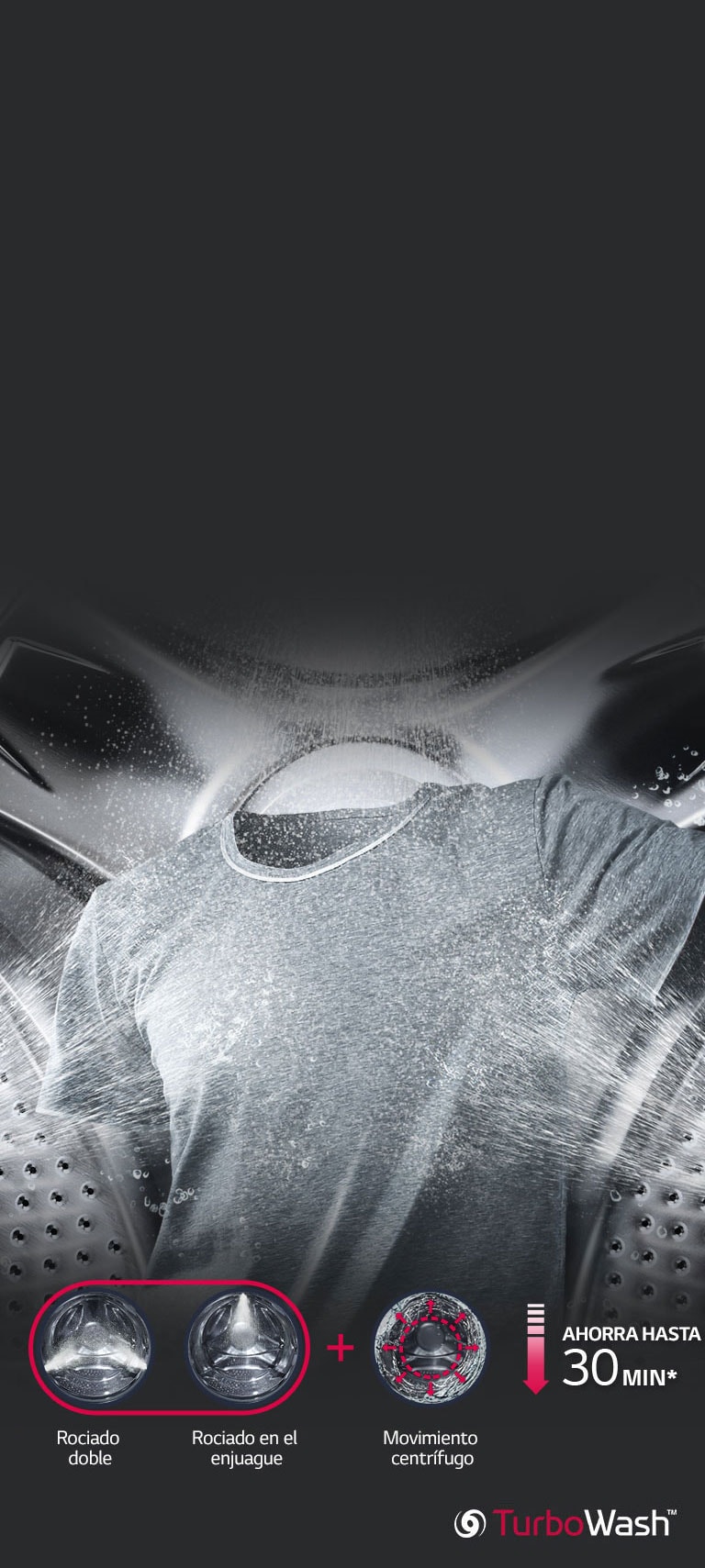 Eficacia de lavado en menor tiempo