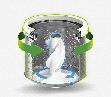 Se muestra el sistema LG TurboDrum. Flechas verde y azul indican rotación opuesta del tambor y agitador, en movimiento.