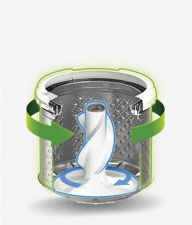 Se muestra el sistema LG TurboDrum. Flechas verde y azul indican rotación opuesta del tambor y agitador, en movimiento.