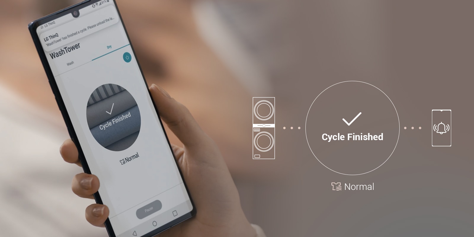 Una mano sostiene un teléfono que muestra las notificaciones inteligentes sobre la Torre de Lavado LG. Se muestran tres íconos arriba: el primero es el ícono de la Torre de Lavado LG, el segundo es el ícono Ciclo Terminado con una marca de verificación, y el tercero es el ícono de alerta.