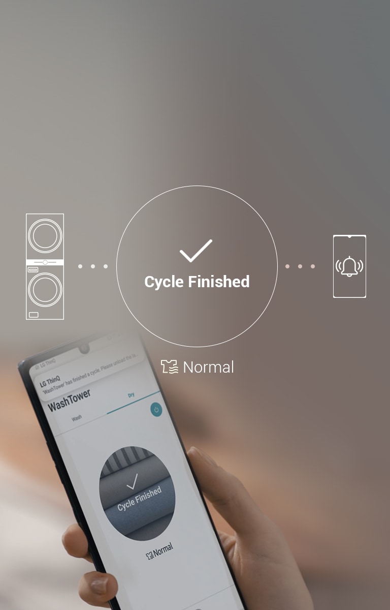 Una mano sostiene un teléfono con notificaciones de la Torre de Lavado LG: íconos de la máquina, ciclo terminado y alerta.