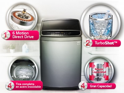 LA MEJOR TECNOLOGIA LG, AHORA EN TU LAVADORA