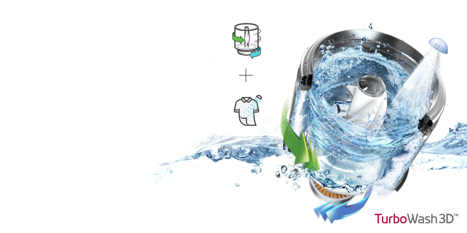 Una limpieza potente y delicada en 37 minutos*