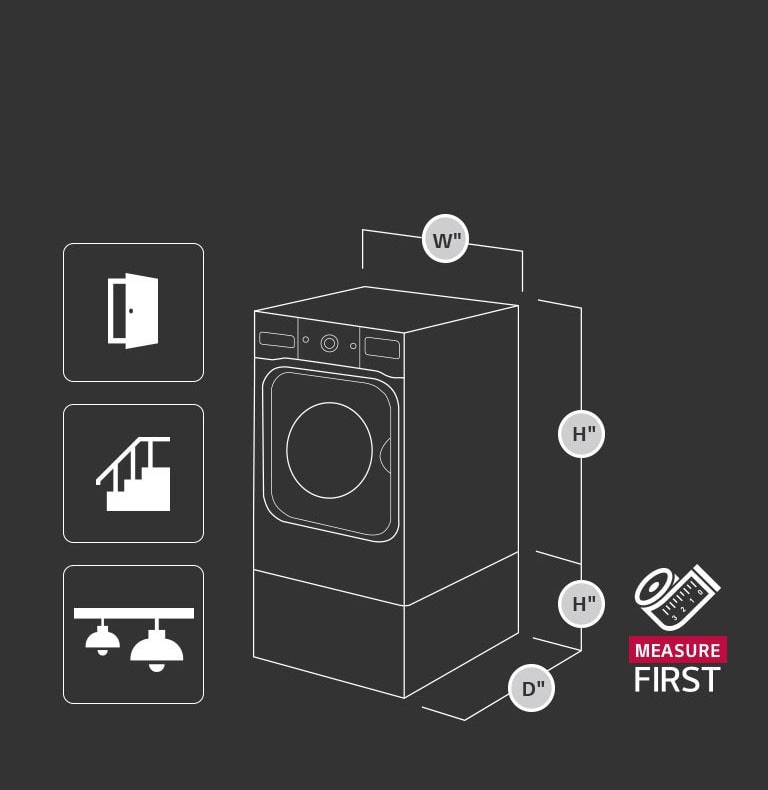 Mide dos veces, haz un solo pedido